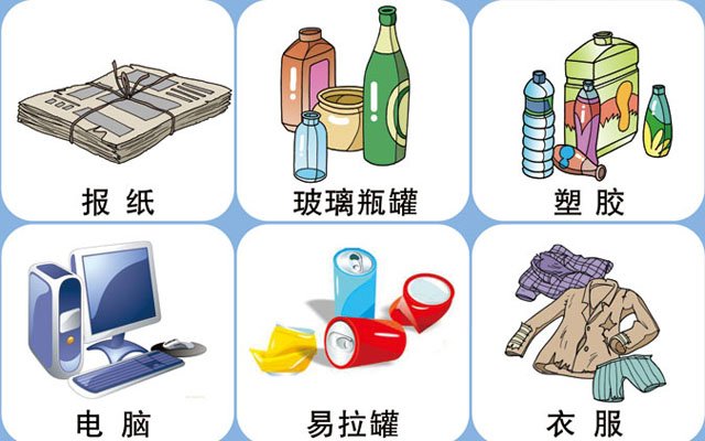垃圾桶圖標及分類標識有哪些？