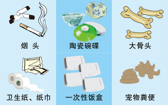 垃圾桶圖標及分類標識有哪些？